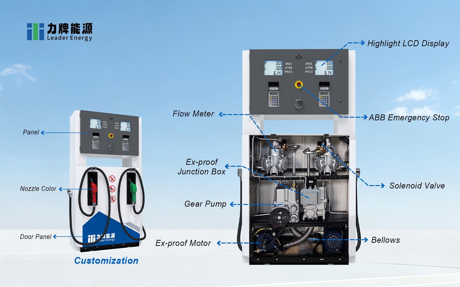 mobile petrol dispenser 2 mobile petrol dispenser 2
