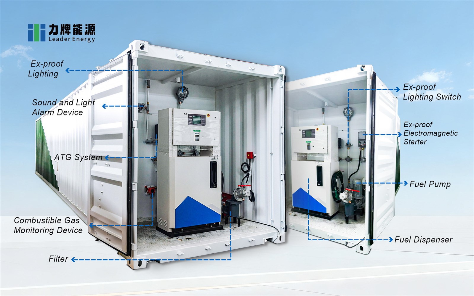 container filling station 3